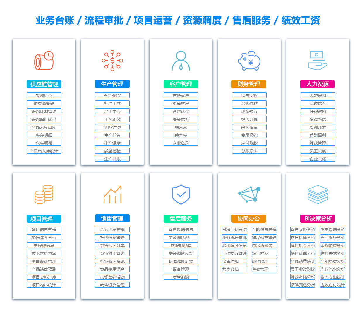 衢州日志管理系统 衢州日志管理系统
